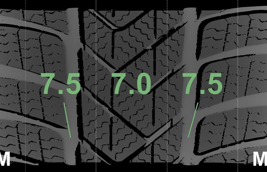 Mercedes Mercedes A B CLA Klasse W177 C118 W247 18 Zoll Felgen Pirelli Winterkompletträder Neu Original