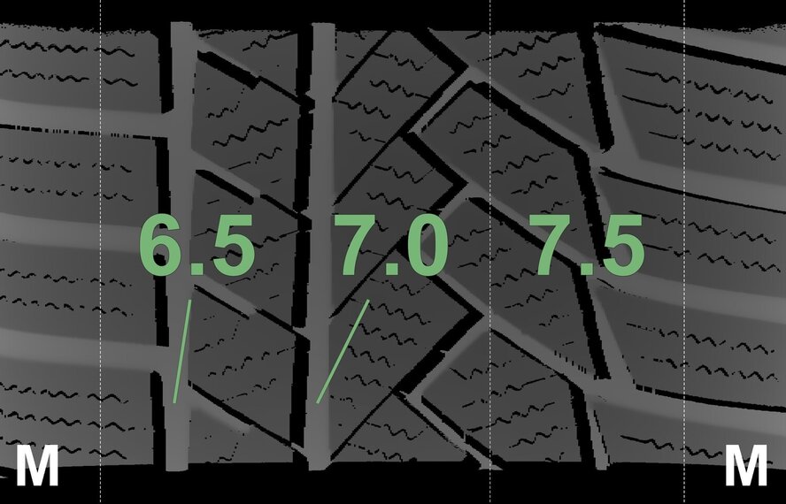 Volkswagen Volkswagen ID3 Andoya 19 Zoll Felgen Continental Winterkompletträder Original