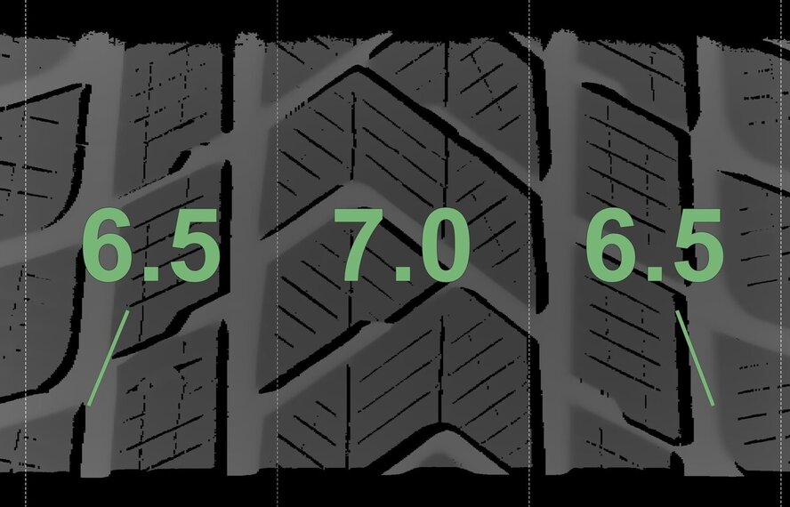 Porsche Porsche Macan II + III 95B 20 Zoll Felgen Pirelli Winterkompletträder Original