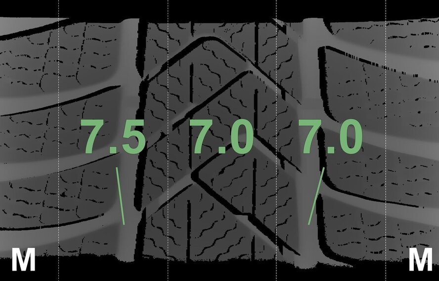 Mini Mini Countryman F60 JCW815 18 Zoll Felgen Pirelli Runflat Winterkompletträder Original