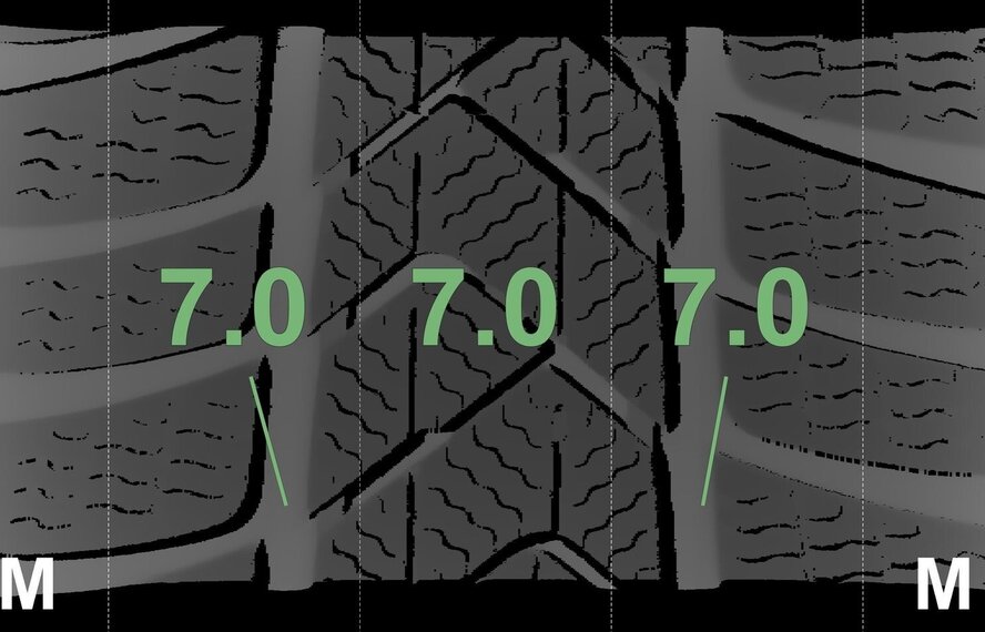 BMW BMW 5 er G30 G31 8 er G14 G15 G16 618 17 Zoll Felgen Pirelli Winterkompletträder Original