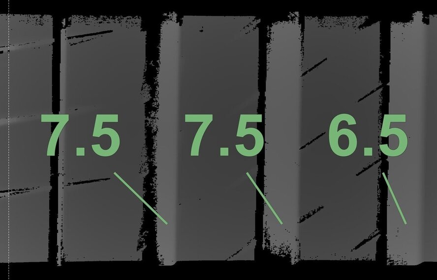 BMW BMW X3M X4M F97 F98 892M 21 Zoll Felgen Michelin Sommerkompletträder Neu Original