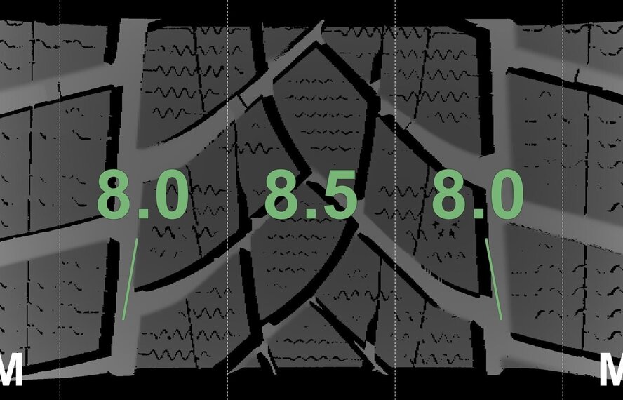 Audi Audi Q3 SQ3 F3B 19 Zoll Felgen Goodyear Winterkompletträder Original