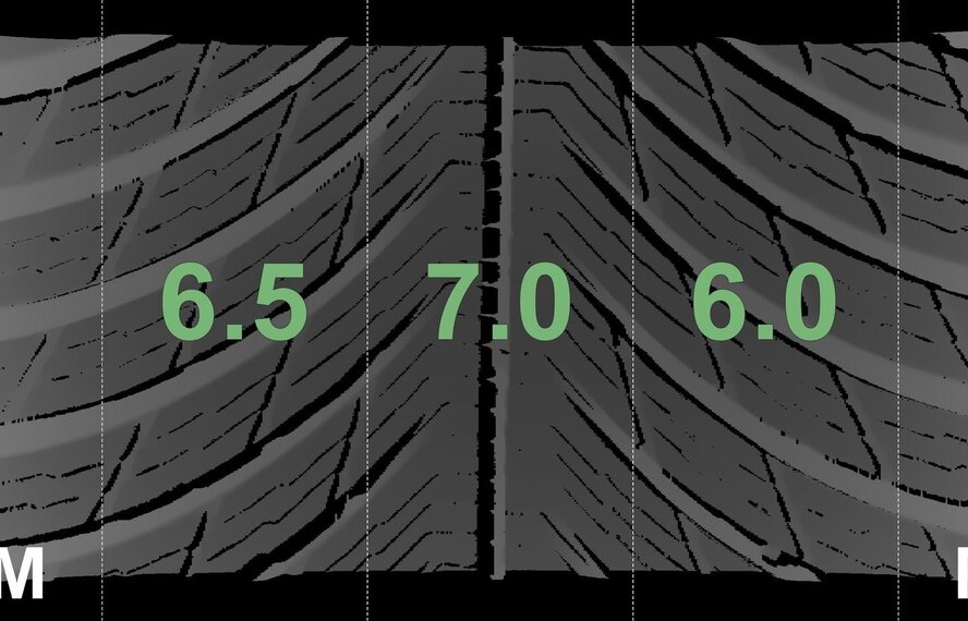 Audi Audi A6 A7 4K C8 19 Zoll Felgen Michelin Winterkompletträder Original