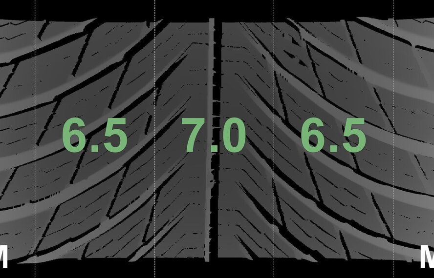 Audi Audi A6 A7 4K C8 19 Zoll Felgen Michelin Winterkompletträder Original