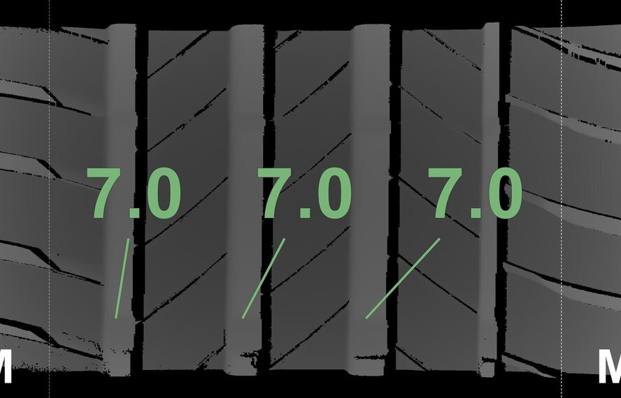 Audi Audi A3 S3 8Y 8V 18 Zoll Felgen Bridgestone Sommerkompletträder Neu Original