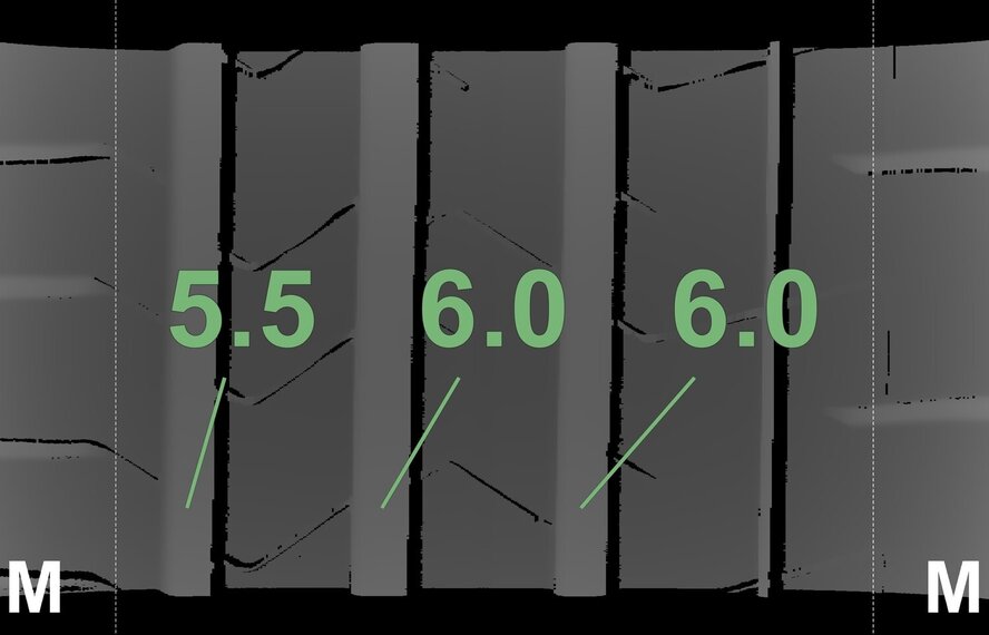 Audi Audi A3 S3 8Y 8V S-line 19 Zoll Felgen Pirelli Sommerkompletträder Original