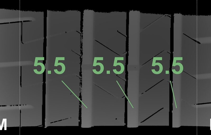 Audi Audi RS3 8Y 19 Zoll Felgen Pirelli Sommerkompletträder Original