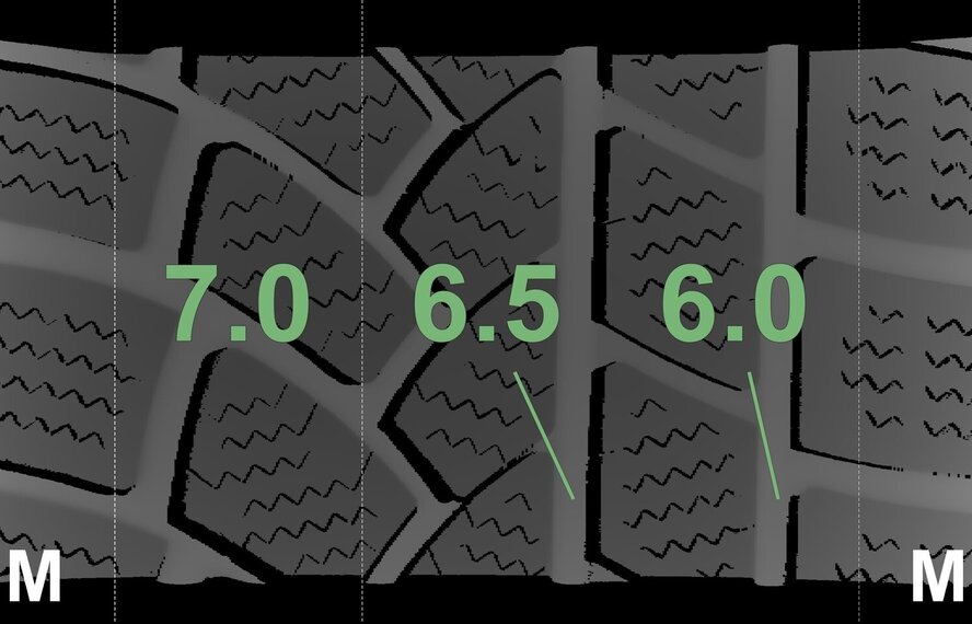 Audi Audi Q5 SQ5 80A 17 Zoll Felgen Continental Winterkompletträder Original