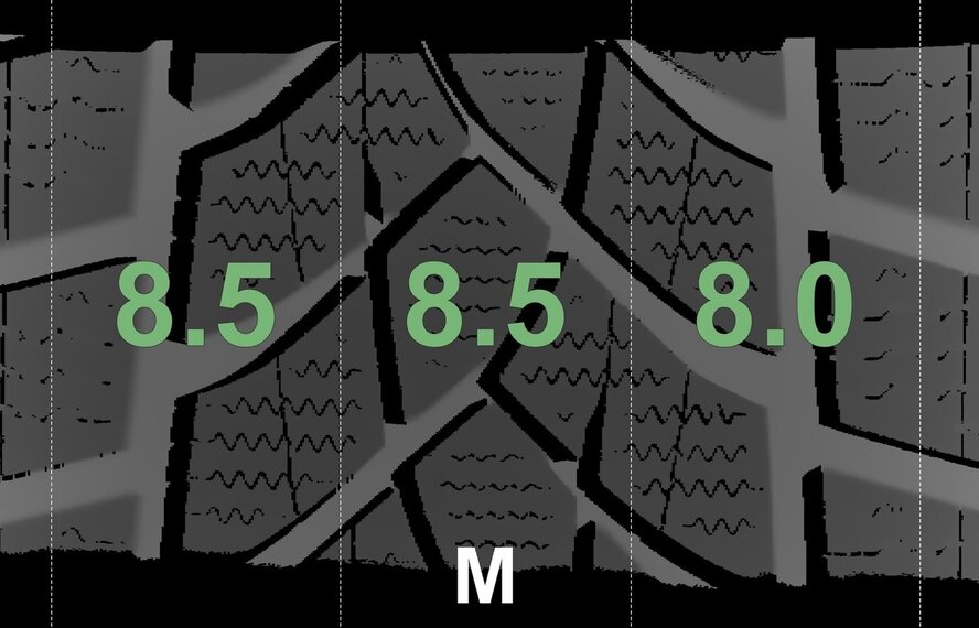 Audi Audi Q3 SQ3 F3B 19 Zoll Felgen Goodyear Winterkompletträder Original