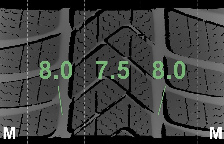 BMW BMW 5 er G30 G31 8 er G14 G15 G16 618 17 Zoll Felgen Pirelli Runflat Winterkompletträder Neu Original