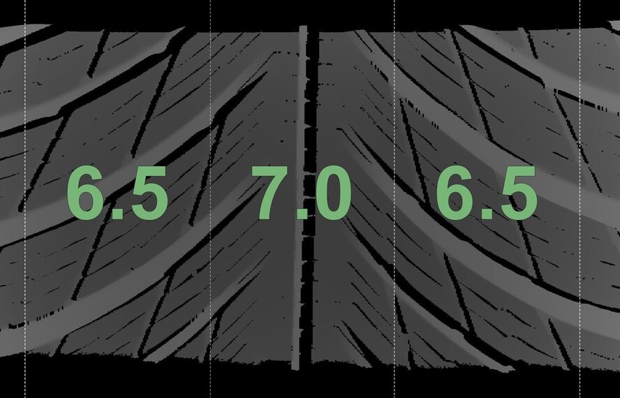 Audi Audi A6 A7 4K C8 19 Zoll Felgen Michelin Winterkompletträder Original