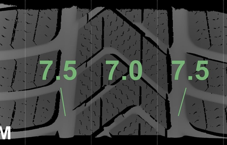 Audi Audi RS3 8Y 19 Zoll Felgen Pirelli Winterkompletträder Neu Original