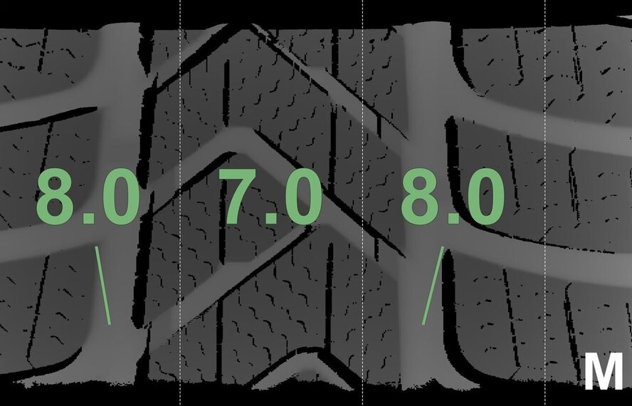 Audi Audi RS3 8Y 19 Zoll Felgen Pirelli Winterkompletträder Neu Original