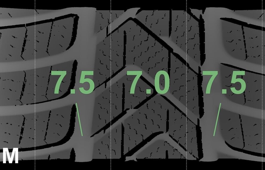 Audi Audi RS3 8Y 19 Zoll Felgen Pirelli Winterkompletträder Neu Original