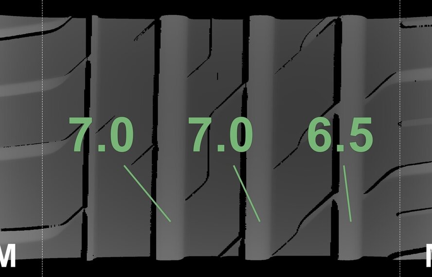 Audi Audi A3 S3 8Y 8V 17 Zoll Felgen Nexen Sommerkompletträder Original