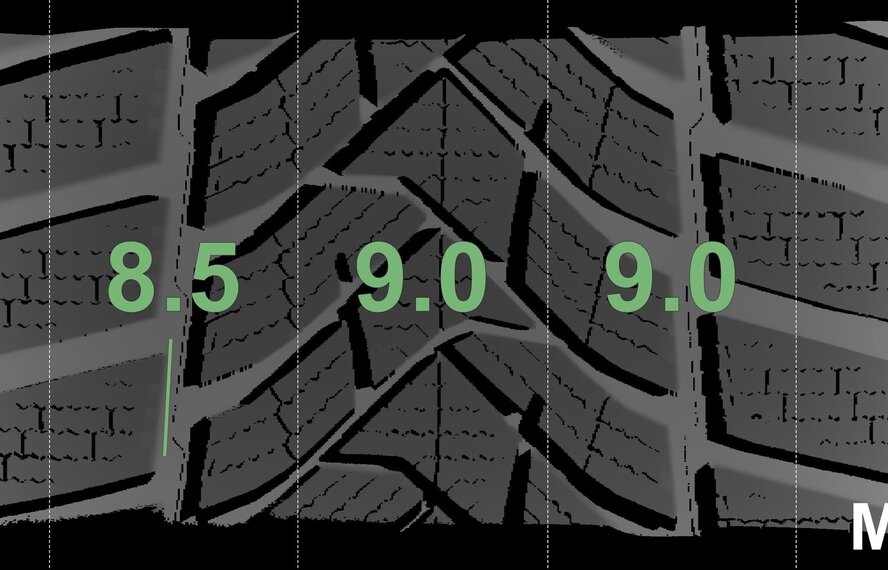 Audi Audi A3 S3 8Y 8V 18 Zoll Felgen Dunlop Winterkompletträder Original