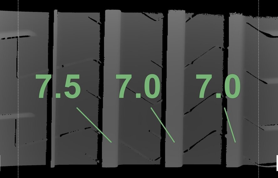 Audi Audi A6 A7 4K C8 21 Zoll Felgen Pirelli Sommerkompletträder Original