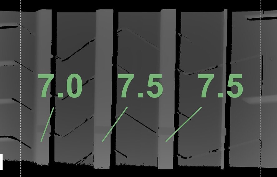 Audi Audi A6 A7 4K C8 21 Zoll Felgen Pirelli Sommerkompletträder Original