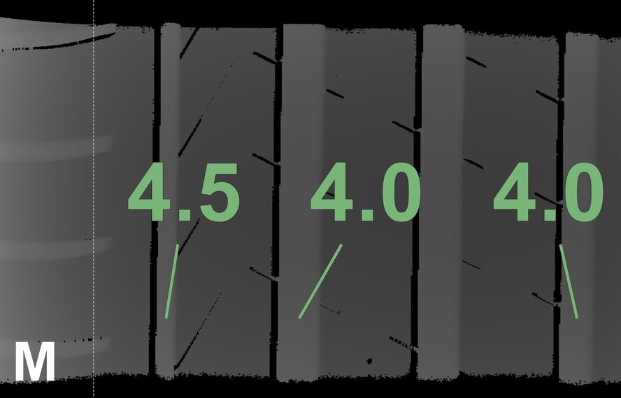 Audi Audi A3 S3 8Y 8V 18 Zoll Felgen Pirelli Sommerkompletträder Original