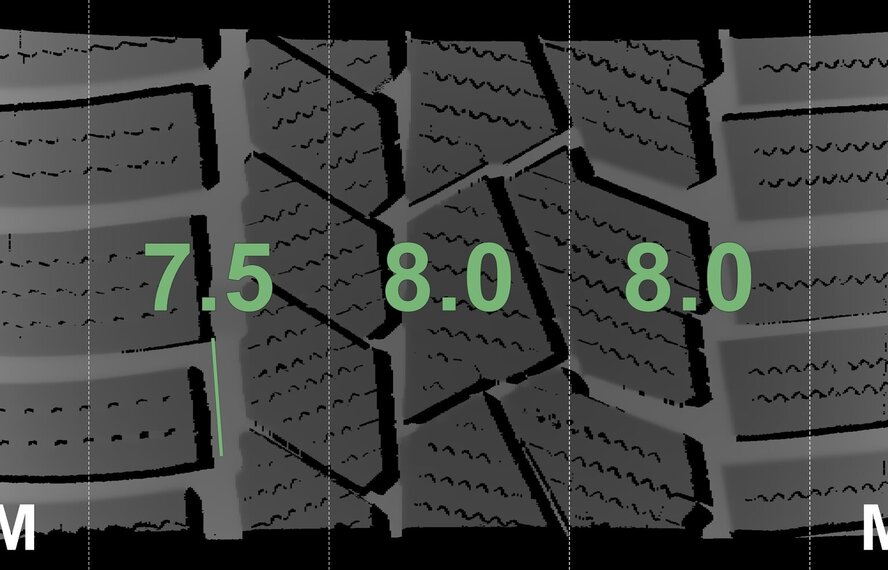 BMW BMW 2 er 3 er 4 er G20 G21 G22 G42 796M 18 Zoll Felgen Continental Runflat Winterkompletträder Original