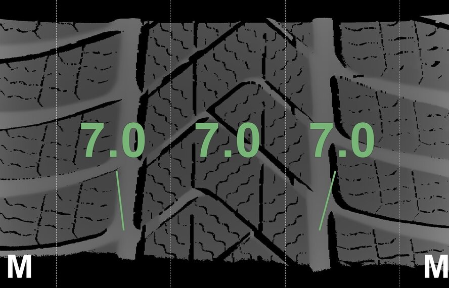 BMW BMW 2 er 3 er 4 er G20 G21 G22 G42 796M 18 Zoll Felgen Pirelli Runflat Winterkompletträder Original