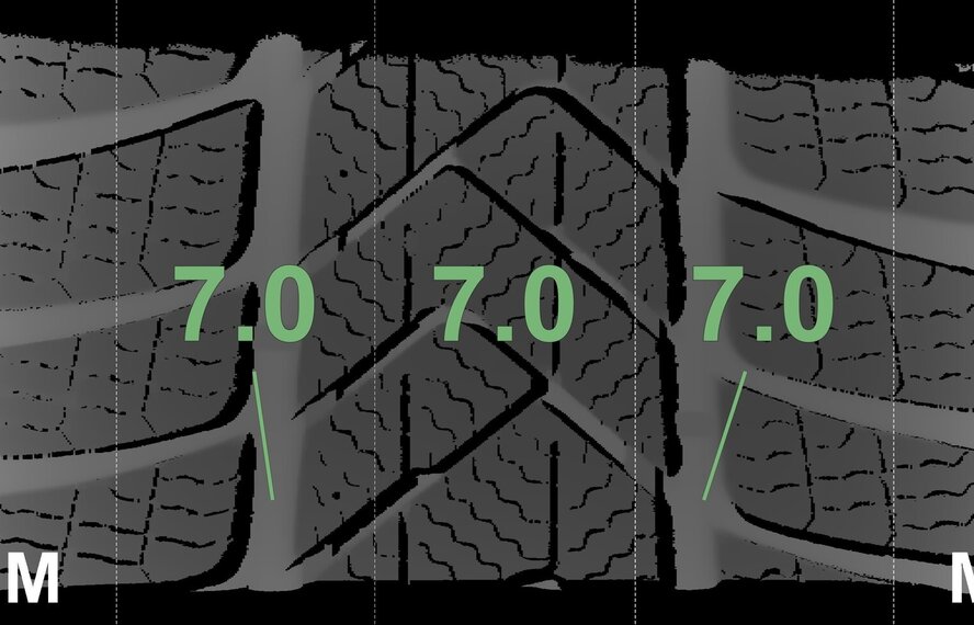 BMW BMW 2 er 3 er 4 er G20 G21 G22 G42 796M 18 Zoll Felgen Pirelli Runflat Winterkompletträder Original