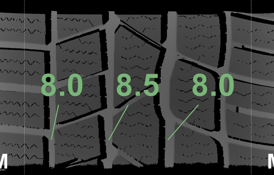 Audi Audi A3 S3 8Y 8V S-line 18 Zoll Felgen Continental Winterkompletträder Original