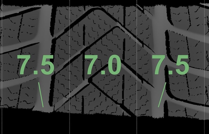 BMW BMW 2 er 3 er 4 er G20 G21 G22 G42 796M 18 Zoll Felgen Pirelli Runflat Winterkompletträder Neu Original