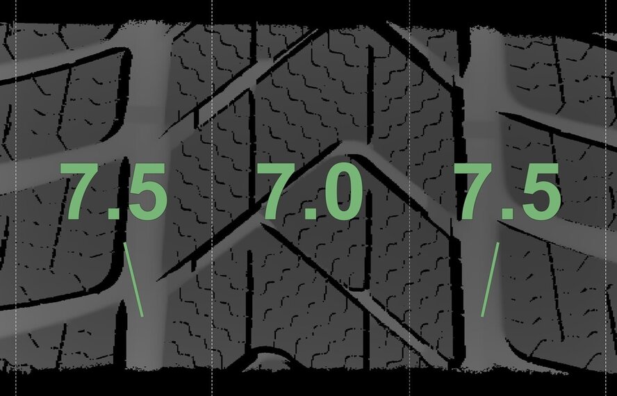 BMW BMW 2 er 3 er 4 er G20 G21 G22 G42 796M 18 Zoll Felgen Pirelli Runflat Winterkompletträder Neu Original