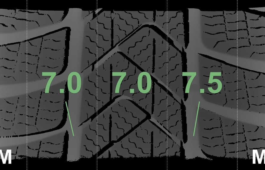 BMW BMW 2 er 3 er 4 er G20 G21 G22 G42 796M 18 Zoll Felgen Pirelli Runflat Winterkompletträder Neu Original