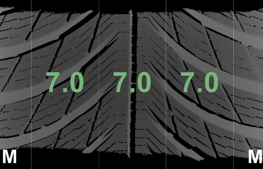 Mercedes Mercedes A B CLA Klasse W177 C118 W247 17 Zoll Felgen Michelin Winterkompletträder Original