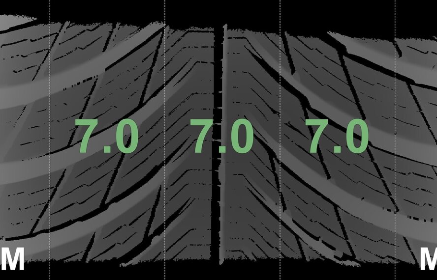 Mercedes Mercedes A B CLA Klasse W177 C118 W247 17 Zoll Felgen Michelin Winterkompletträder Original