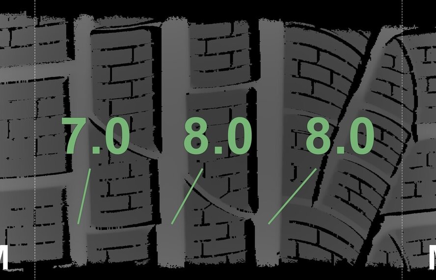 BMW BMW 2 er 3 er 4 er G20 G21 G22 G42 796M 18 Zoll Felgen Pirelli Runflat Winterkompletträder Neu Original
