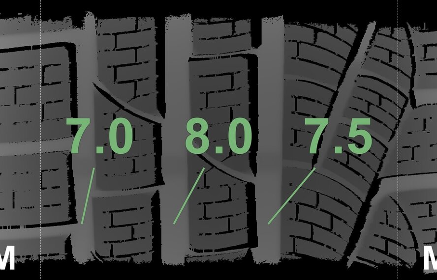 BMW BMW 2 er 3 er 4 er G20 G21 G22 G42 796M 18 Zoll Felgen Pirelli Runflat Winterkompletträder Neu Original