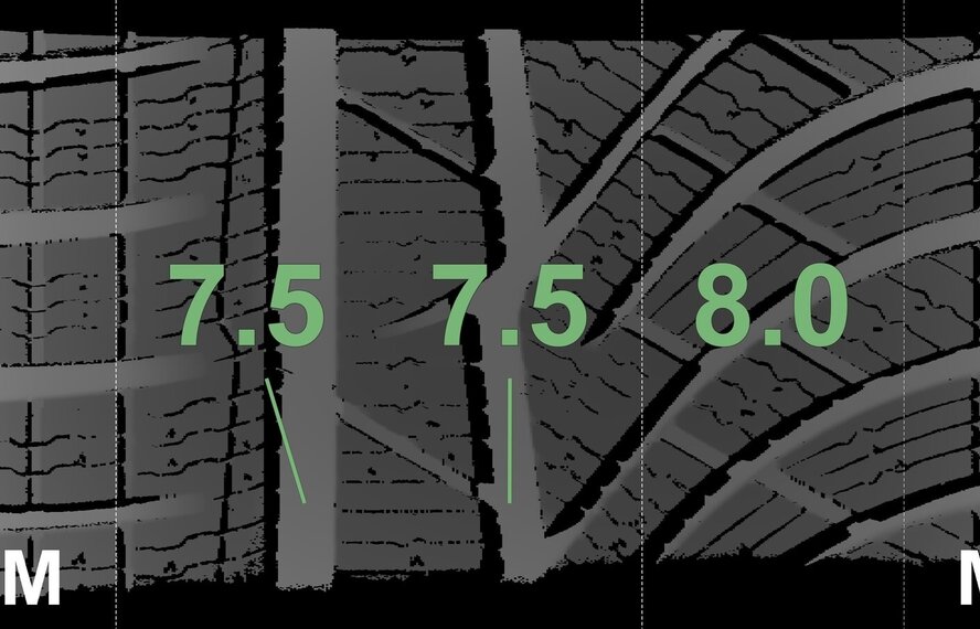 BMW BMW 3 4 er F30 F31 F32 F33 F36 416 18 Zoll Felgen Michelin Winterkompletträder Neu Original