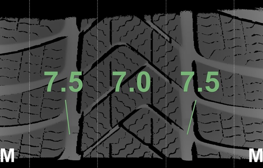 BMW BMW 2 er 3 er 4 er G20 G21 G22 G42 796M 18 Zoll Felgen Pirelli Runflat Winterkompletträder Neu Original