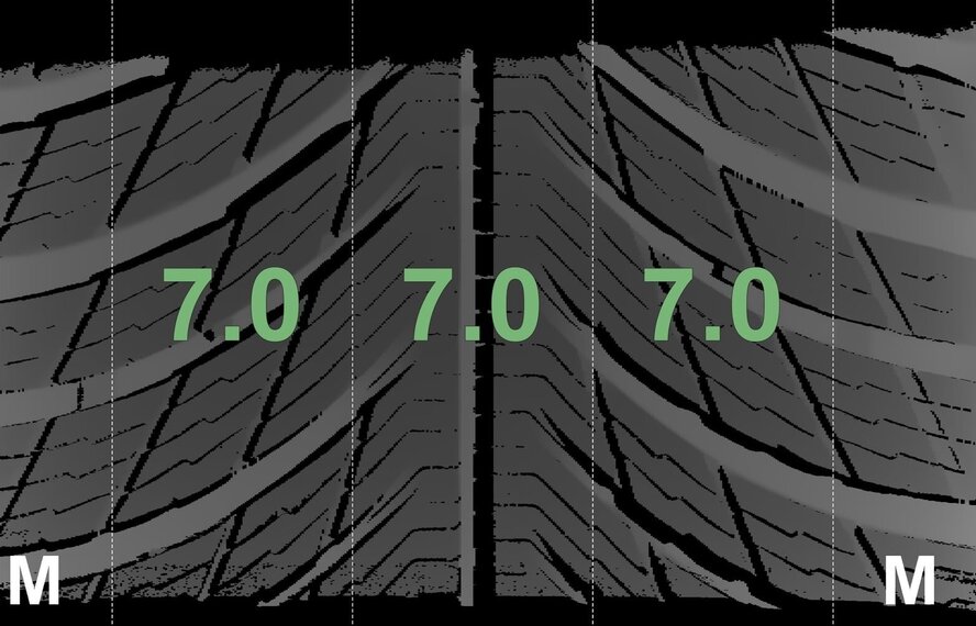 Mini Mini F65 / F66 F67 One / Cooper / Cooper D / Cooper S 960 18 Zoll Felgen Michelin Winterkompletträder Original