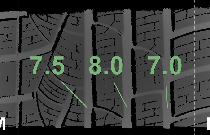 BMW BMW 5 er 7 er F01 F02 F07 250 18 Zoll Felgen Pirelli Runflat Winterkompletträder Neu Original