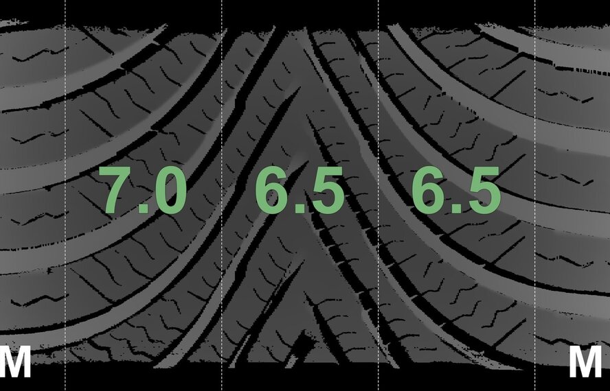 Audi Audi A3 S3 8Y 8V 17 Zoll Felgen Michelin Winterkompletträder Original