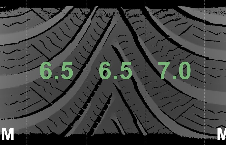 Audi Audi A3 S3 8Y 8V 17 Zoll Felgen Michelin Winterkompletträder Original