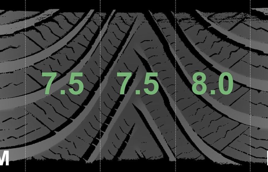 Audi Audi Q2 SQ2 81A 17 Zoll Felgen Michelin Winterkompletträder Original