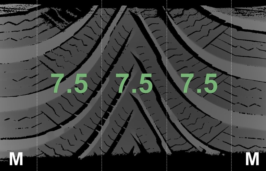Audi Audi A3 S3 8Y 8V 17 Zoll Felgen Michelin Winterkompletträder Original