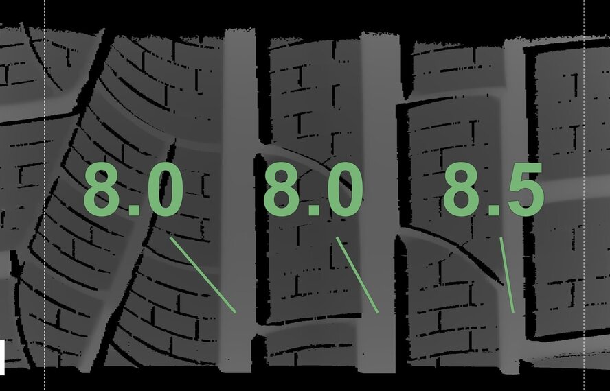 Audi Audi RS4 RS5 B9 RS 19 Zoll Felgen Pirelli Winterkompletträder Original