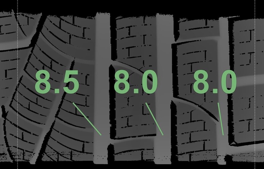 Audi Audi RS4 RS5 B9 RS 19 Zoll Felgen Pirelli Winterkompletträder Original
