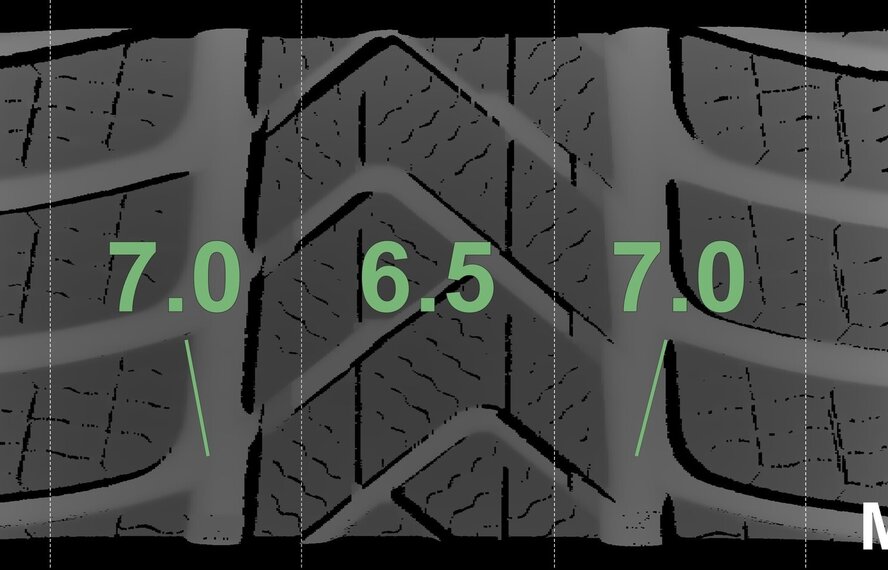 Audi Audi RS3 8Y 19 Zoll Felgen Pirelli Winterkompletträder Original