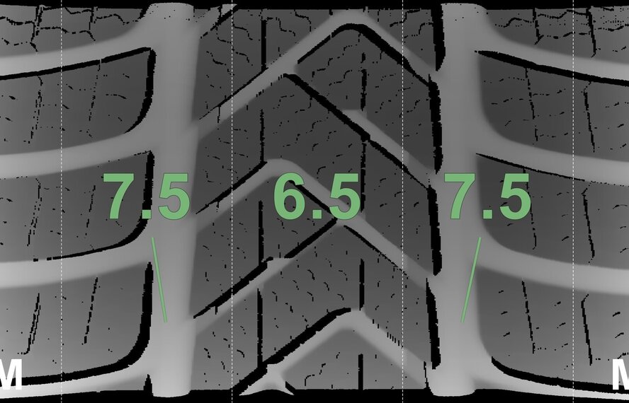Audi Audi RS3 8Y 19 Zoll Felgen Pirelli Winterkompletträder Original