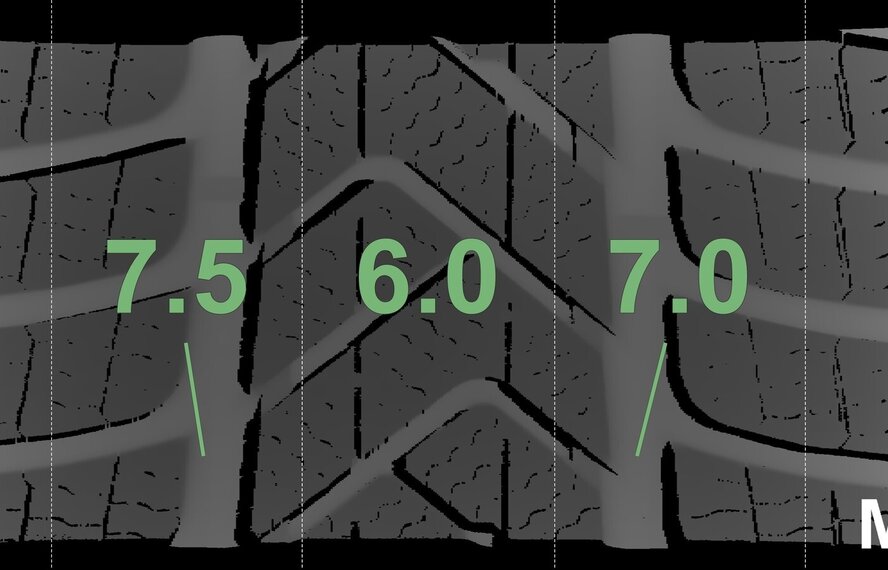 Audi Audi RS3 8Y 19 Zoll Felgen Pirelli Winterkompletträder Original