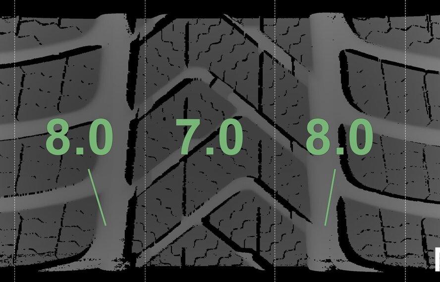 Audi Audi A3 8V 19 Zoll Felgen Pirelli Winterkompletträder Neu Original