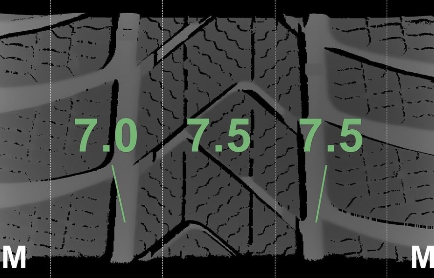BMW BMW 2 er 3 er 4 er G20 G21 G22 G42 796M 18 Zoll Felgen Pirelli Runflat Winterkompletträder Original